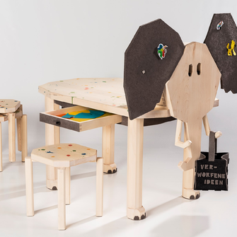 © Meisterstück Tanja Wölfel / Fotodesign Martin Tittmann